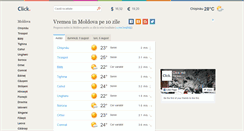 Desktop Screenshot of meteo.click.md